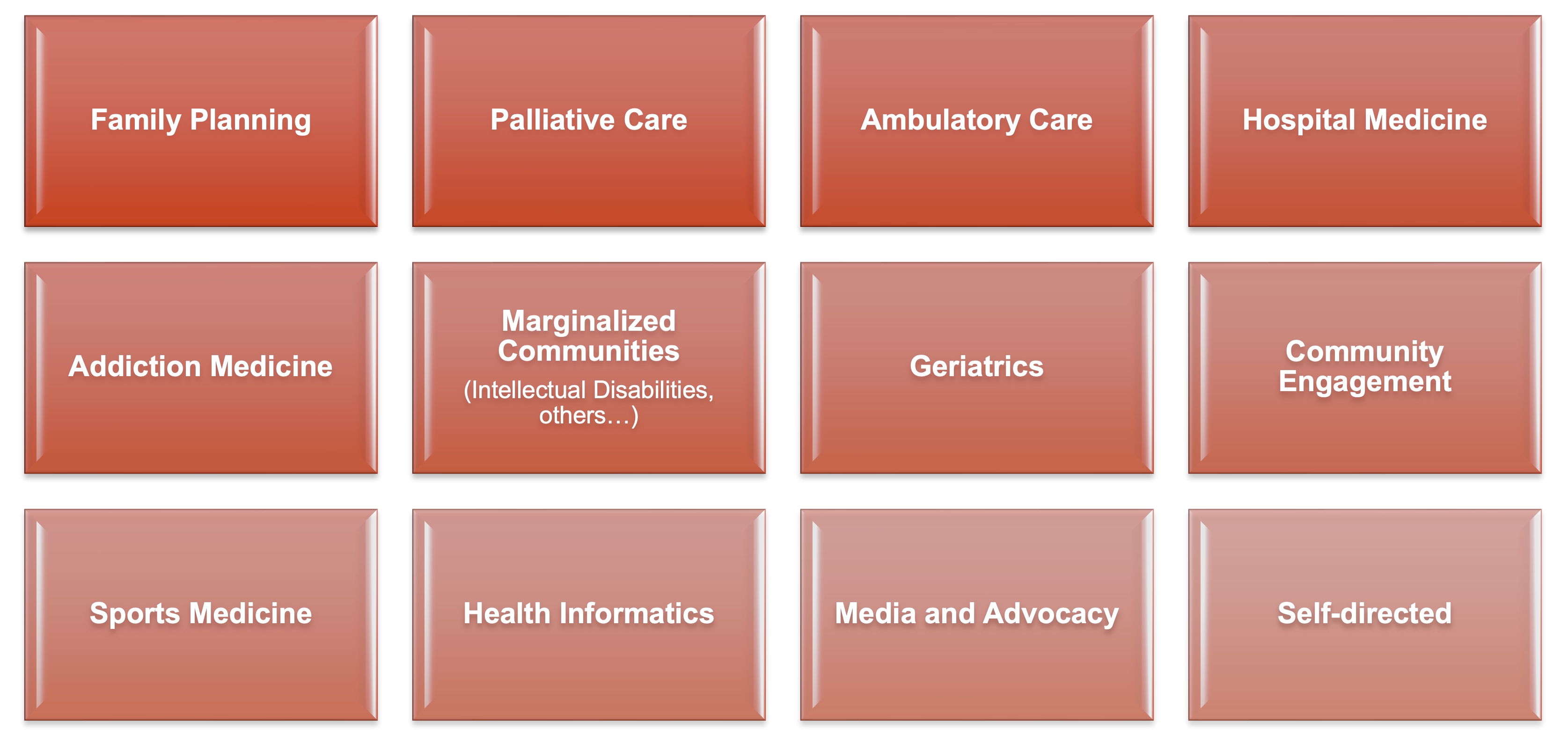 CUH-FMRP Tracks 2025