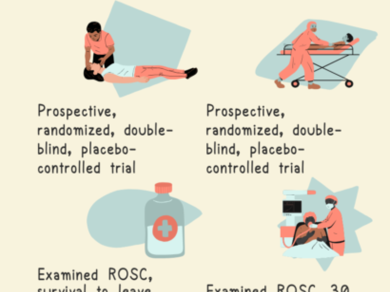 CAT: Does Tenecteplase administration improve rates of ROSC in OHCA? By Dr. Joe Naji