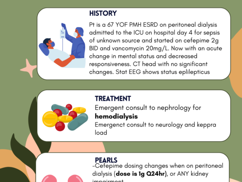 Critical Cases - Cefepime Toxicity!