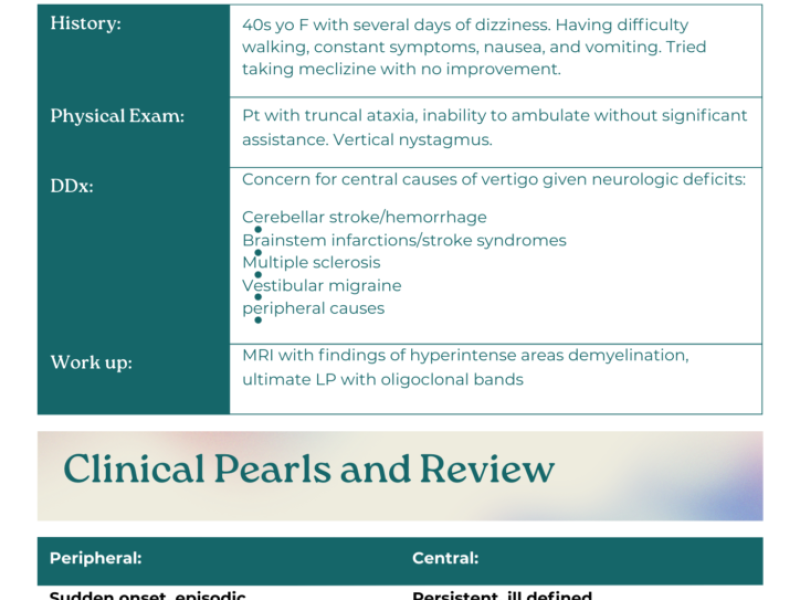 Critical Cases - Central Vertigo!