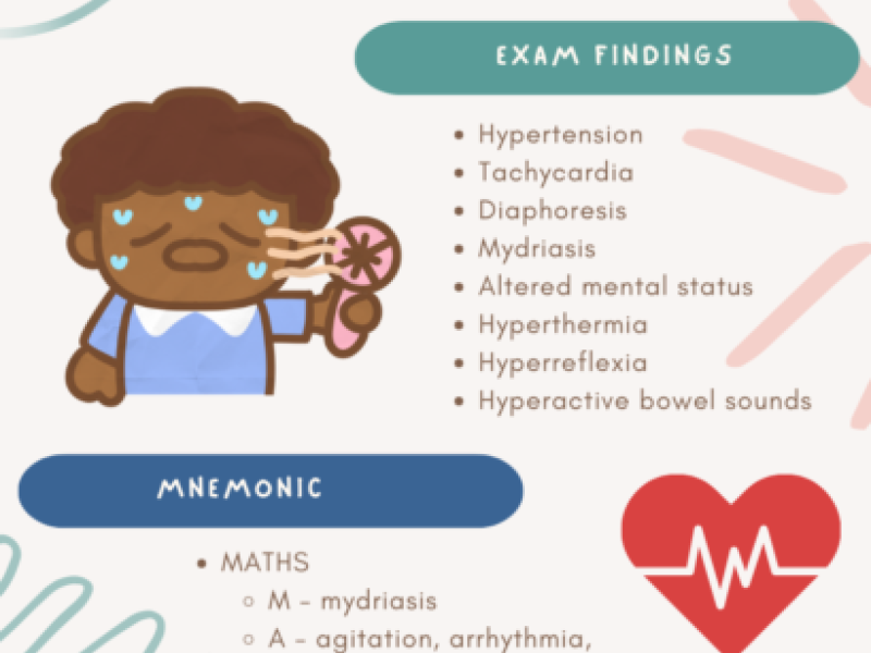 Sympathomimetic Toxicity