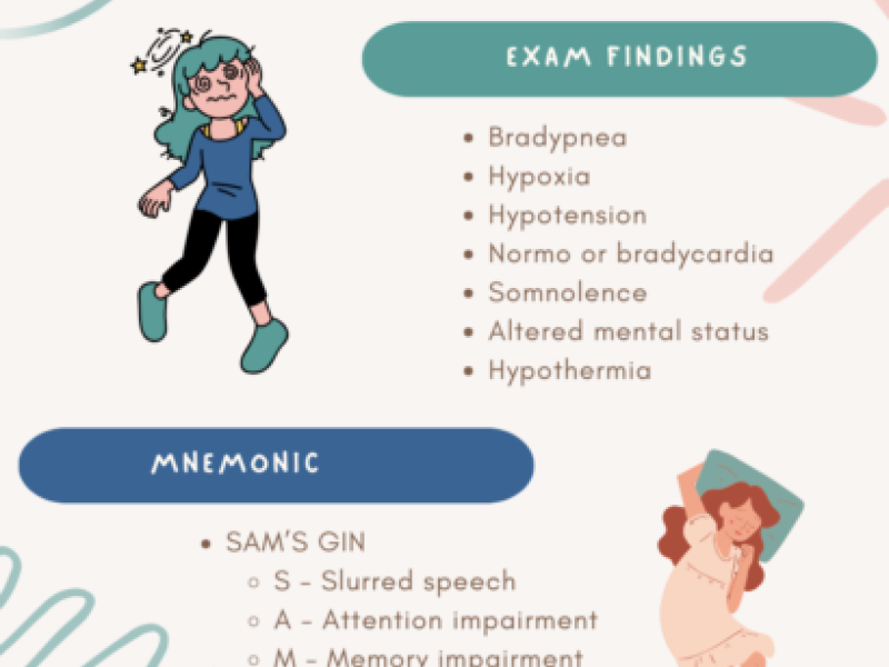 Sedative-Hypnotic Toxicity