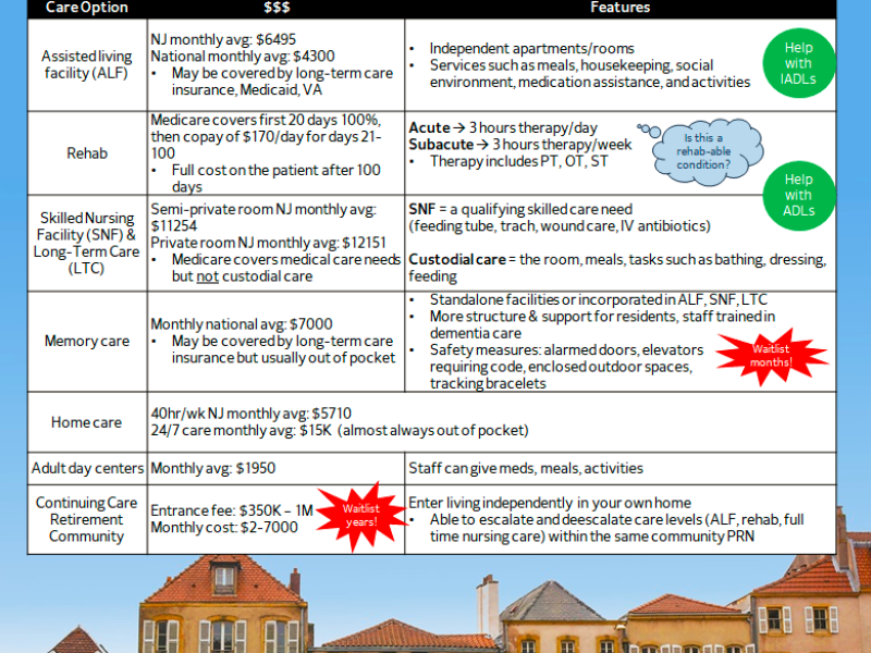 Friday Board Review: Peds